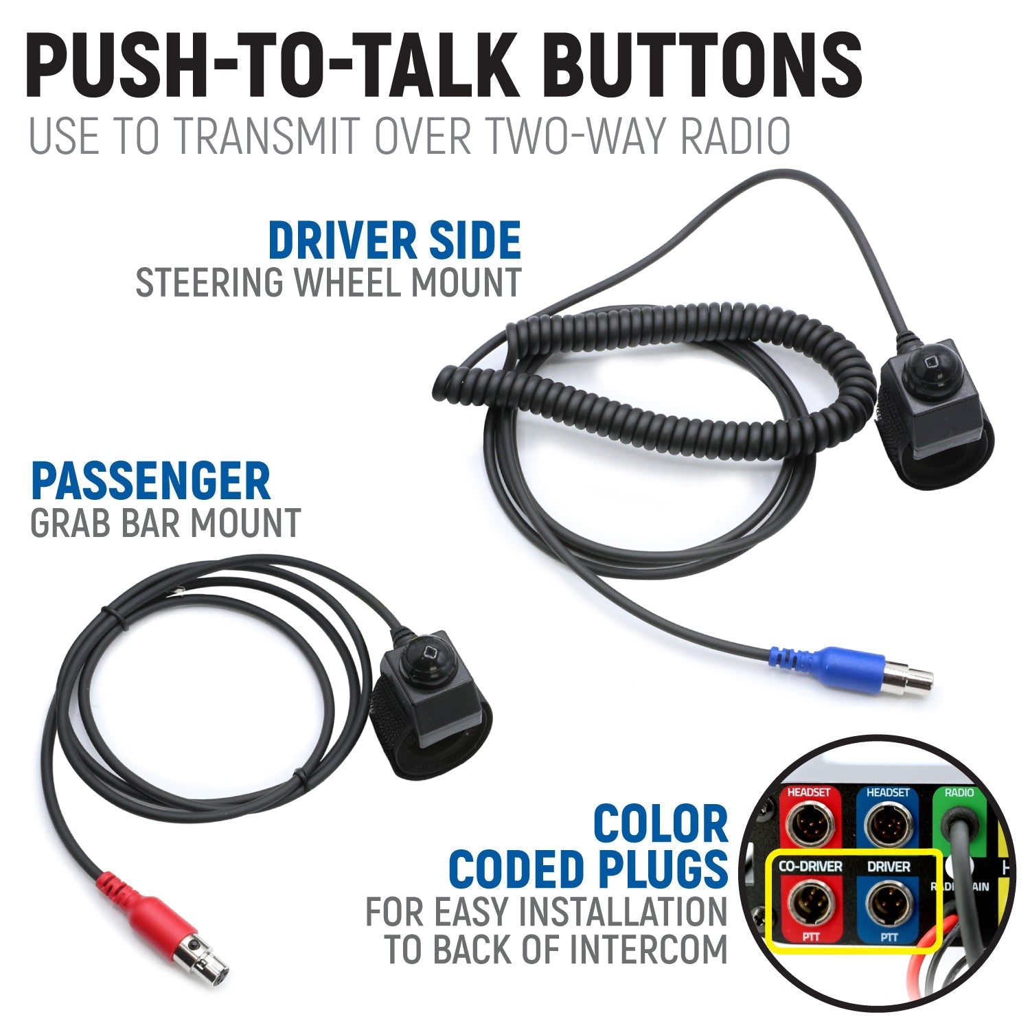 Rugged Radios STX STEREO Remote Head Complete Master Communication Kit w/ Intercom & 2-Way Radio