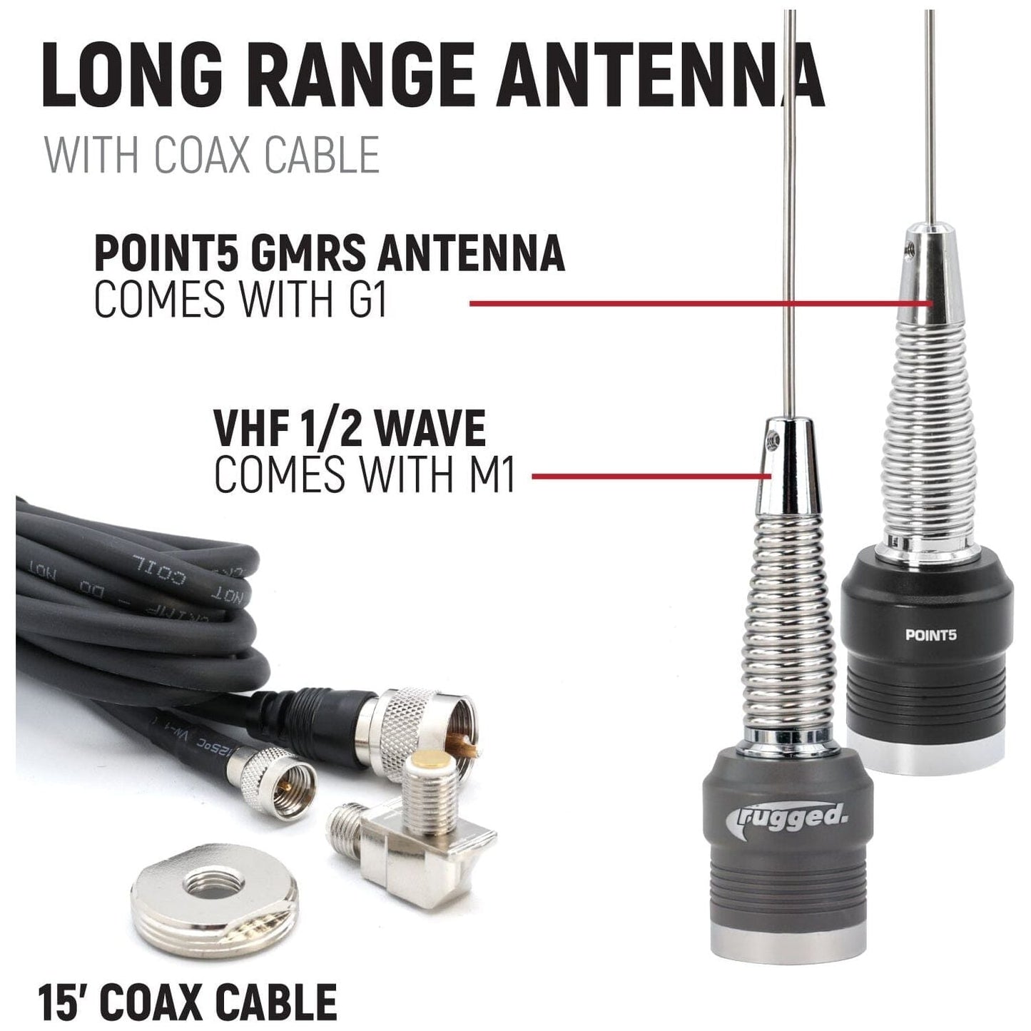 STX STEREO Remote Head Complete Master Communication Kit