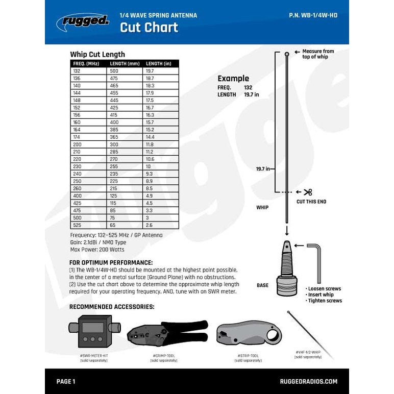 Rugged Radios UHF &amp; VHF Wide Band 1/4 Wave Antenna with Spring (132 - 525 MHz)