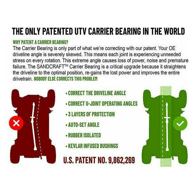 Polaris RZR XP Turbo (2016) Noise Be Gone Kit