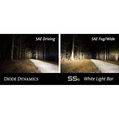 Stage Series 6" Light Bars (Pair)