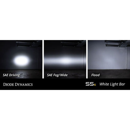 Stage Series 6" Light Bars (Pair)
