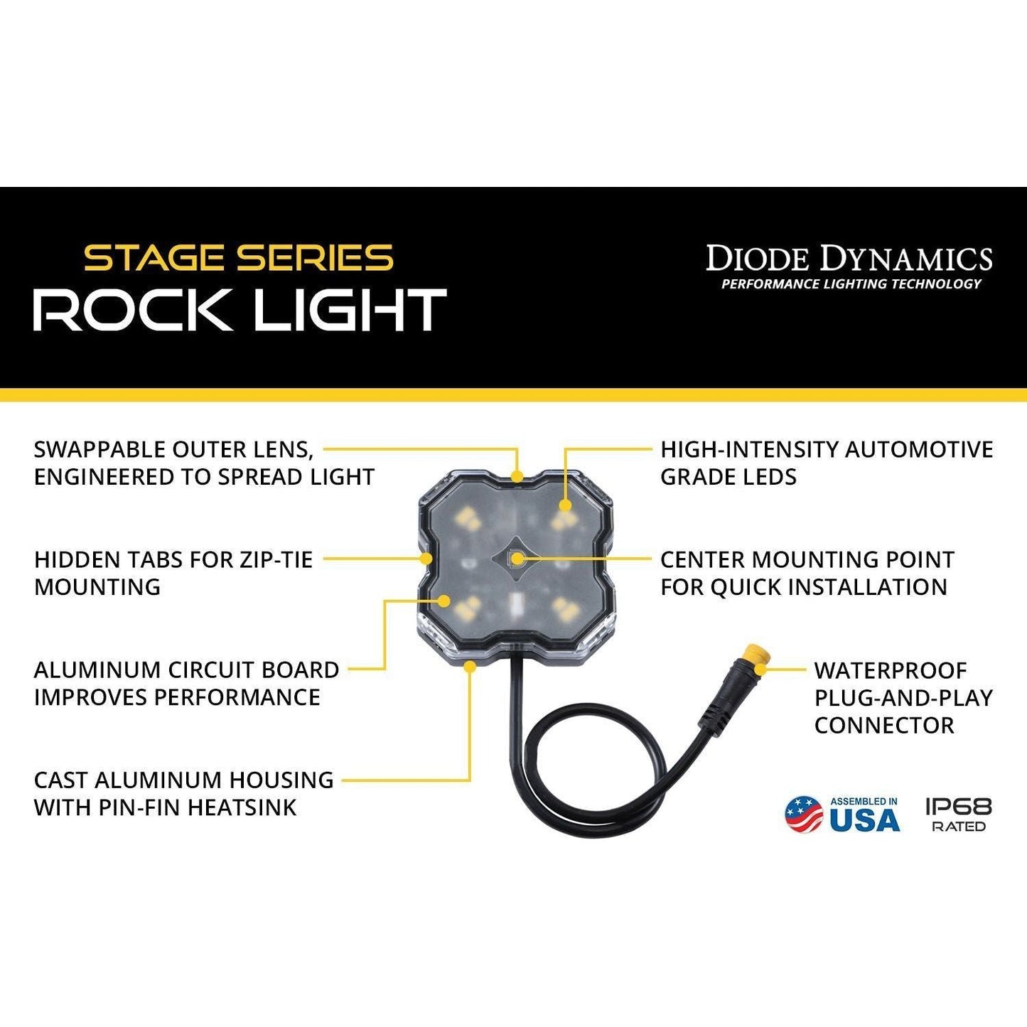 Stage Series Universal Rock Light SXS Installer Kit (4-Pack)