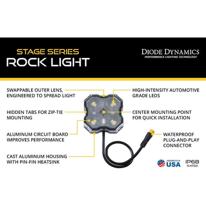 Stage Series Universal Rock Light SXS Installer Kit (4-Pack)
