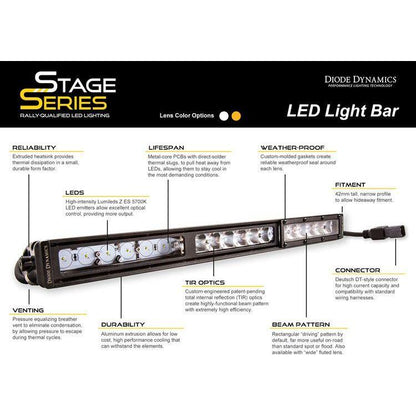 Stage Series 6" Light Bars (Pair)