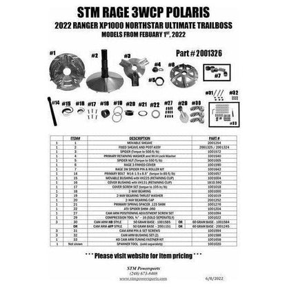 Polaris Ranger XP 1000 (2022) RAGE 3WCP Primary Clutch