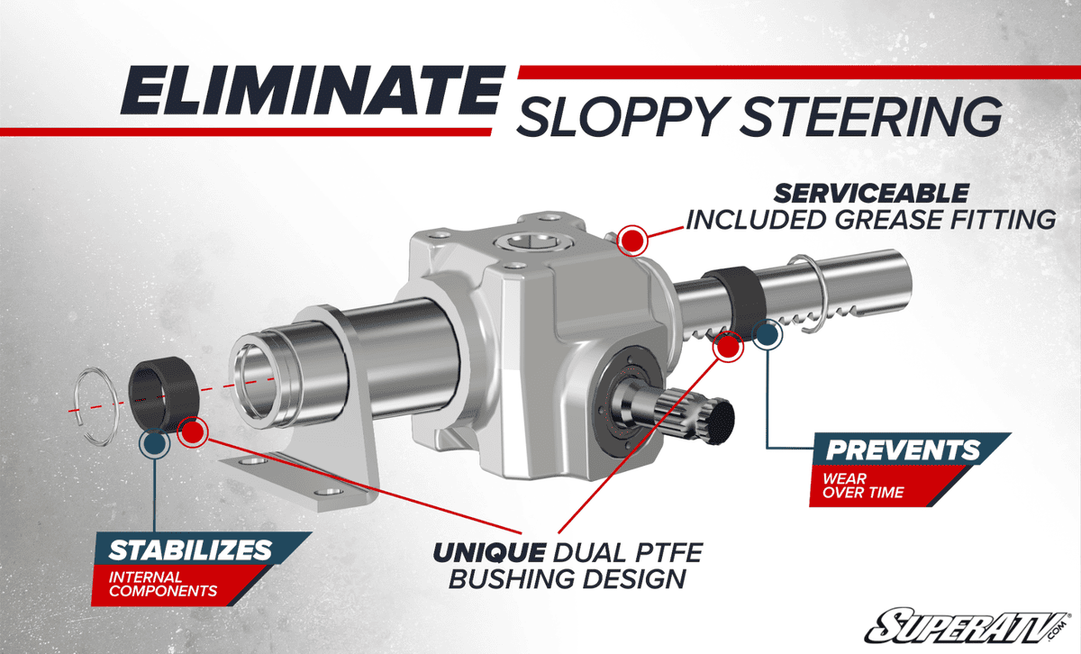 SuperATV '16+ Honda Pioneer 1000 2.0 Rack & Pinion RackBoss