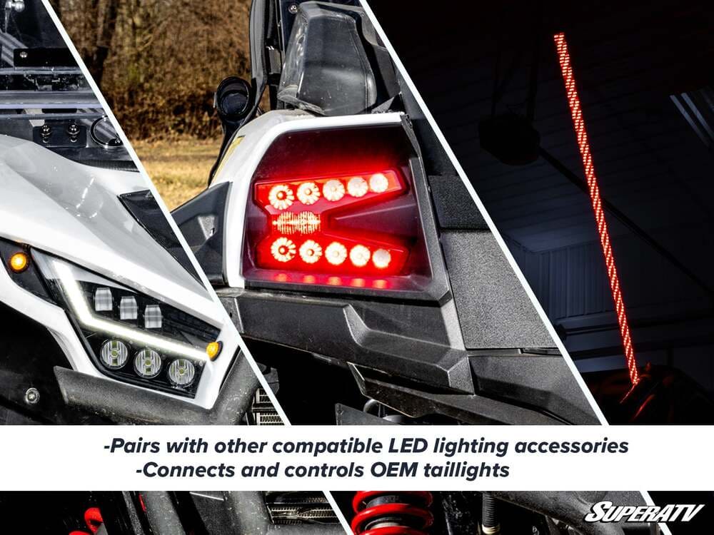 SuperATV Kawasaki Teryx KRX 1000 Deluxe Self Canceling Turn Signal Kit
