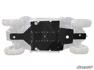 SuperATV CF Moto ZForce 950 Trail Full Skid Plate