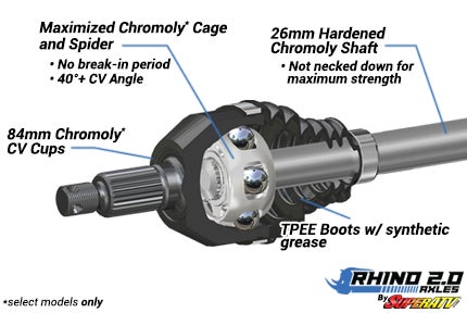 SuperATV 2023+ Honda Talon 1000X Rhino 2.0 Heavy-Duty Axle