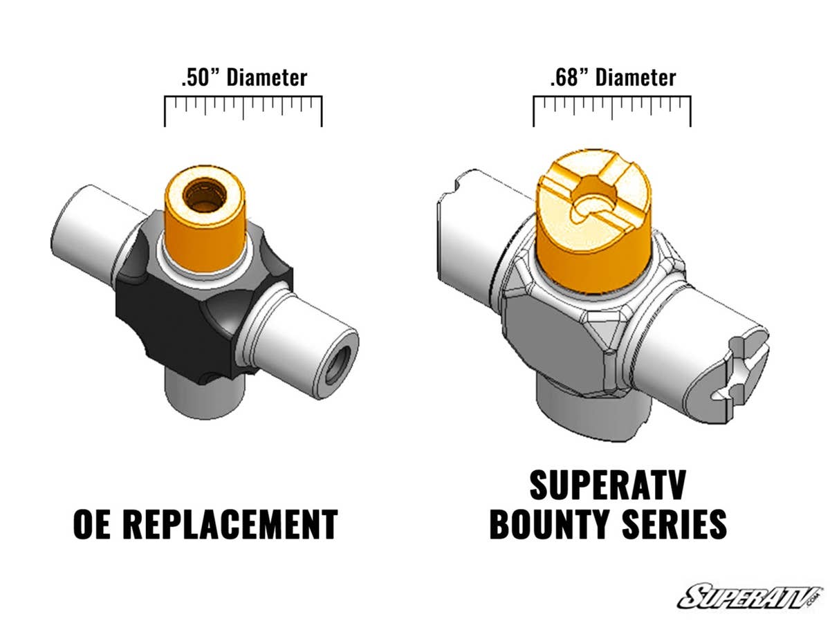 SuperATV Polaris Bounty Series U-Joint
