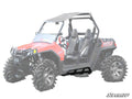SuperATV Polaris RZR Rock Sliding Nerf Bars