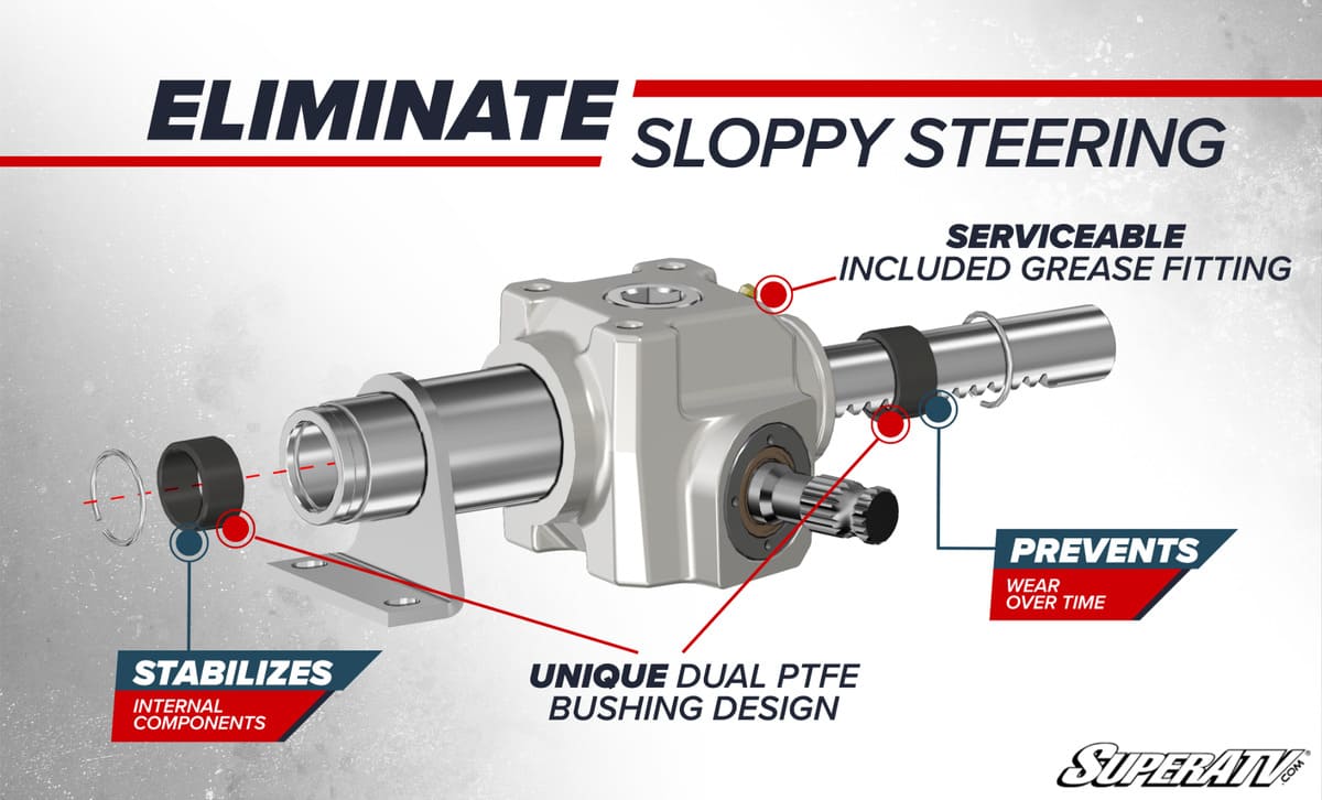 SuperATV Polaris RZR XP Turbo RackBoss 2.0 Rack & Pinion