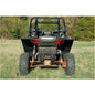 Polaris RZR XP 1000 / Turbo (2014-2018) Rear Fender Extensions