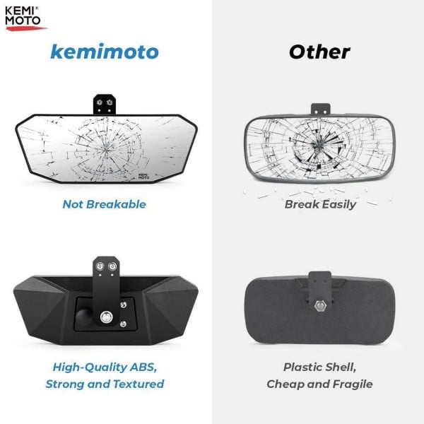 Kemimoto Polaris Ranger 500/ 570 Upgraded Rear View Mirror