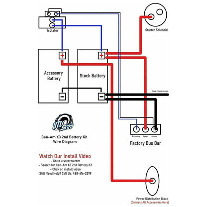 Can Am X3 2nd Battery Kit