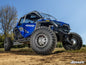 MADLock Beadlock Wheels