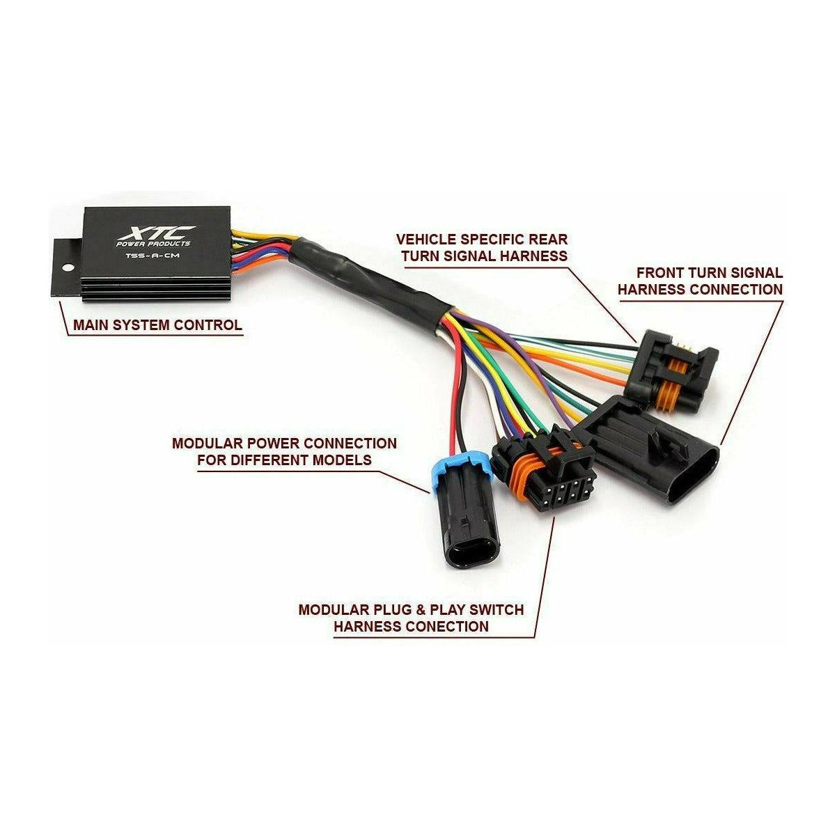 Can Am Maverick Self Canceling Turn Signal System with Horn