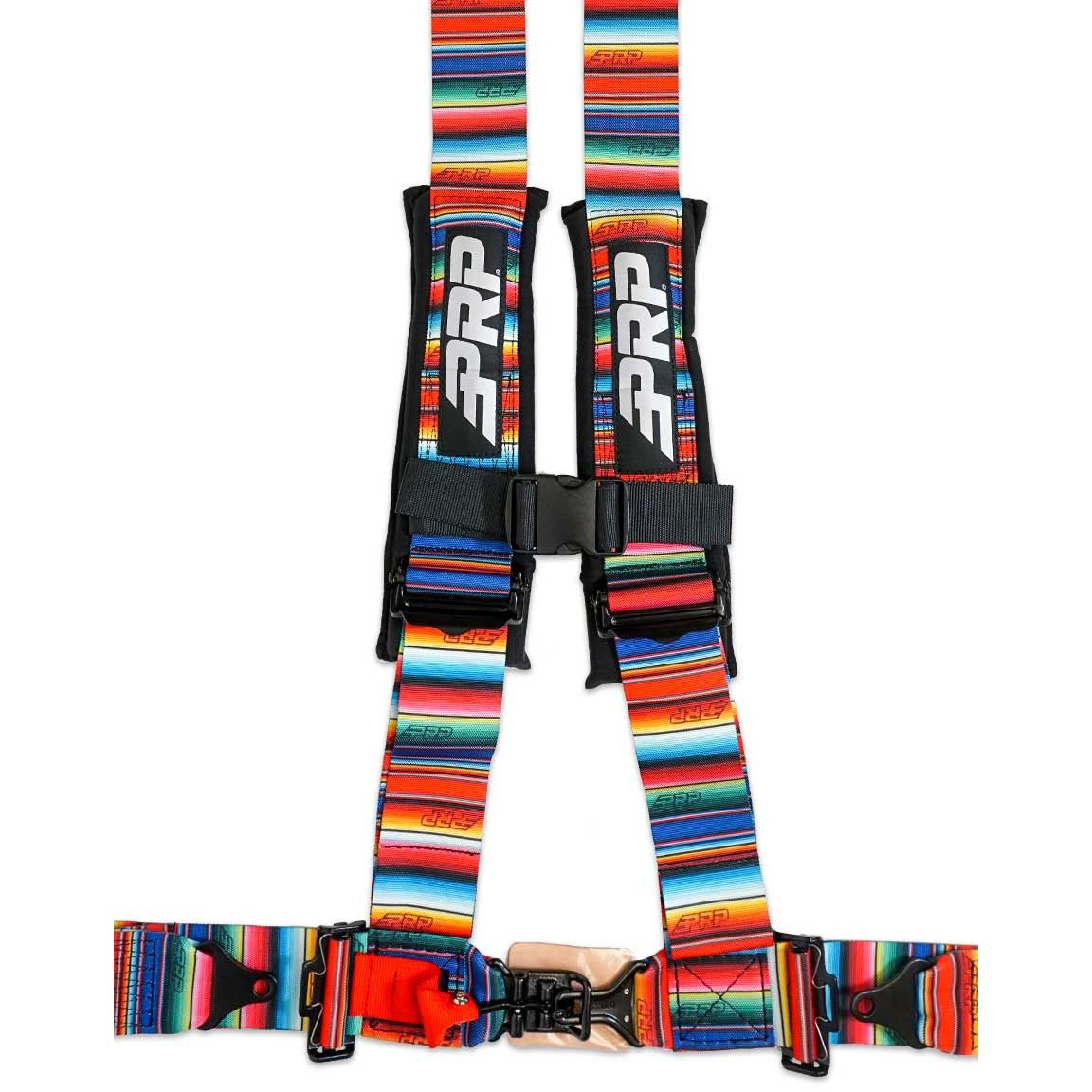 4.3 Harness