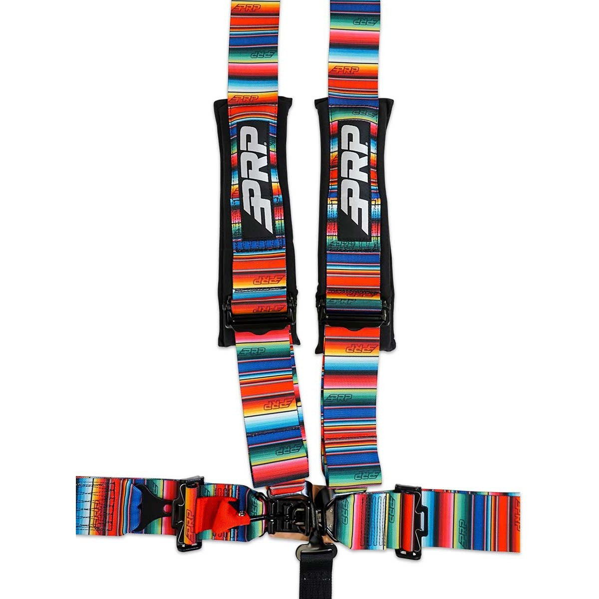 5.3 Harness