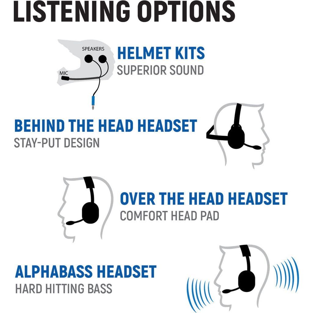 Yamaha YXZ Communication System