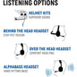 Yamaha YXZ Communication System