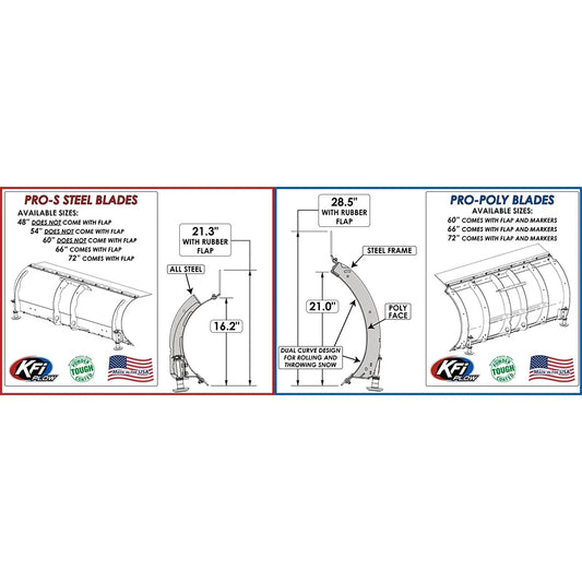 60" UTV Pro-Poly Plow Blade