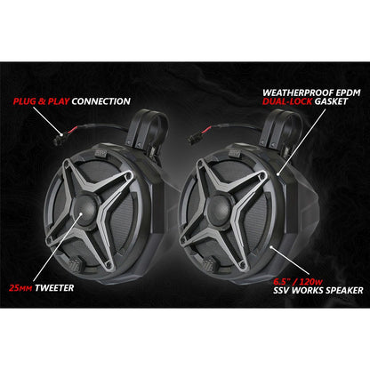 Polaris RZR Pro / Turbo R 5-Speaker Audio System with Head Unit