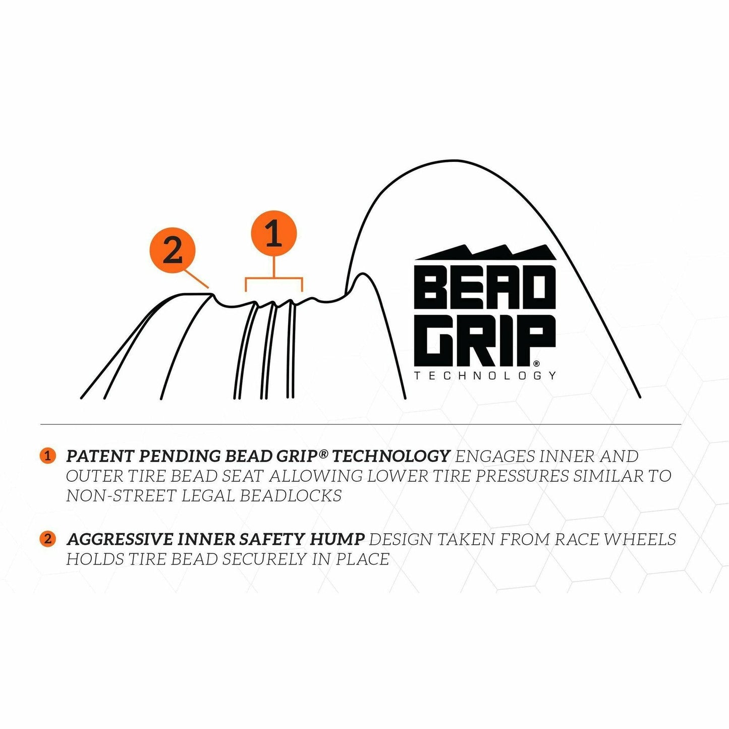 409 Bead Grip Wheel (Matte Black)