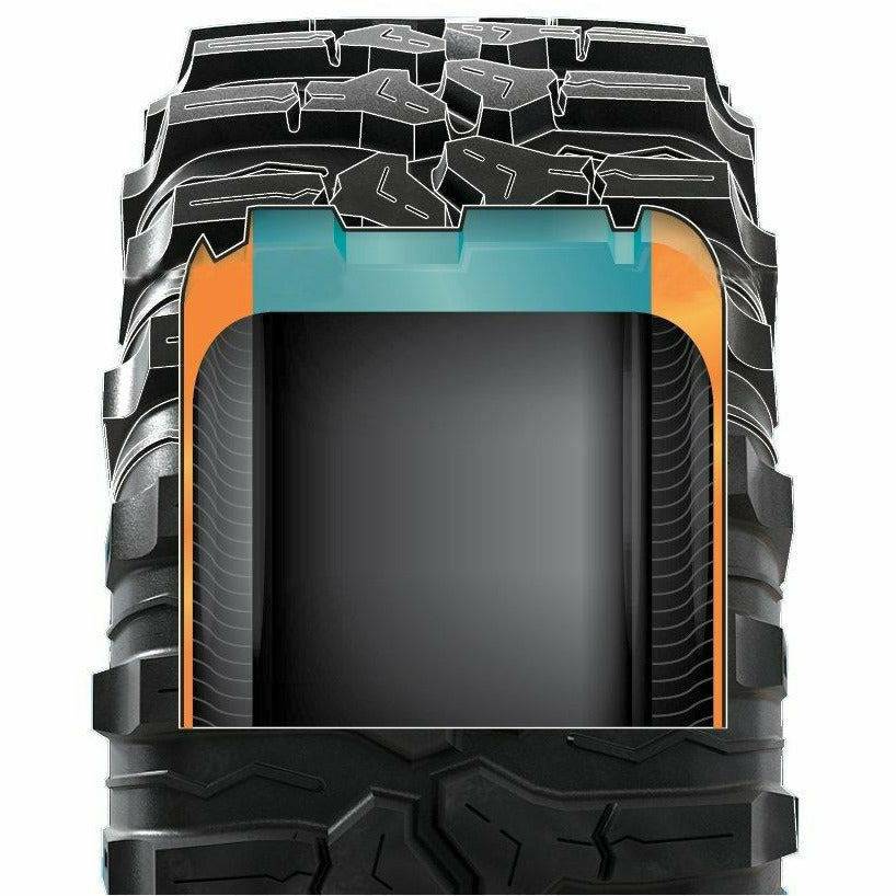 Dual Threat Tire