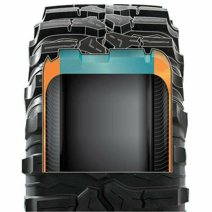 Dual Threat Tire