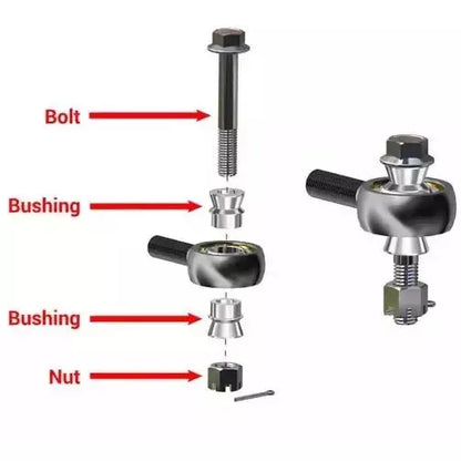 Polaris Ranger 570 Full-Size RackBoss Rack & Pinion