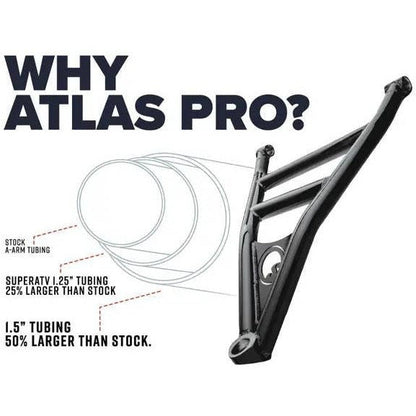Polaris Ranger XP 1000 Atlas Pro 1.5" Rear Offset A-Arms