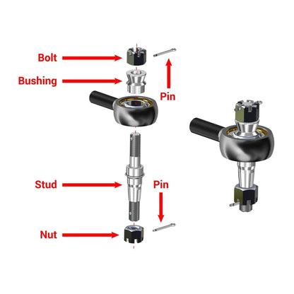 Polaris RZR Trail S 1000 RackBoss 2.0 Steering Rack & Pinion