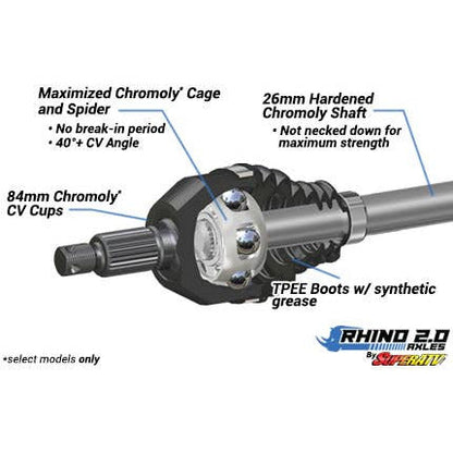 Polaris RZR Turbo S Rhino 2.0 Heavy Duty Axle