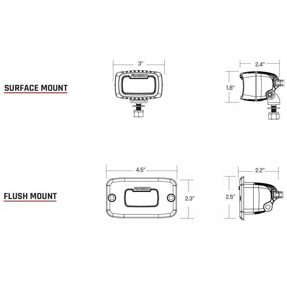 SR-M Series LED Light