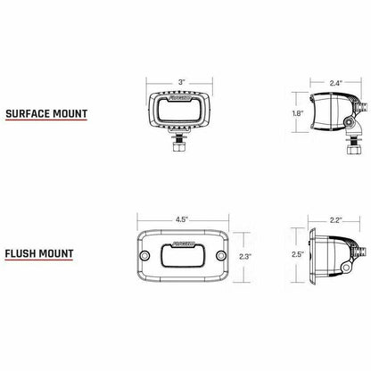 SR-M Series LED Light