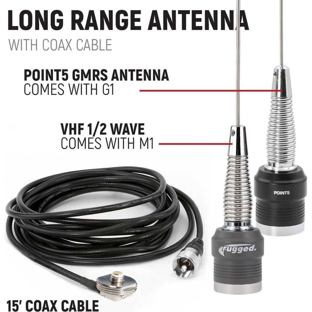 Can Am Commander / Maverick Communication System