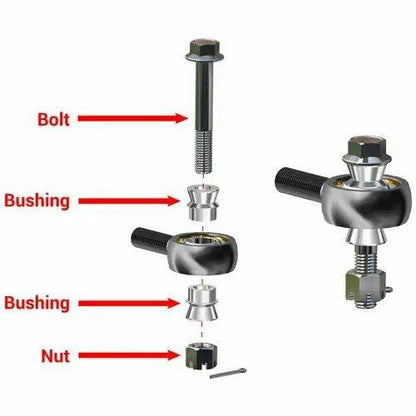 Polaris Ranger 570 Midsize RackBoss Rack & Pinion