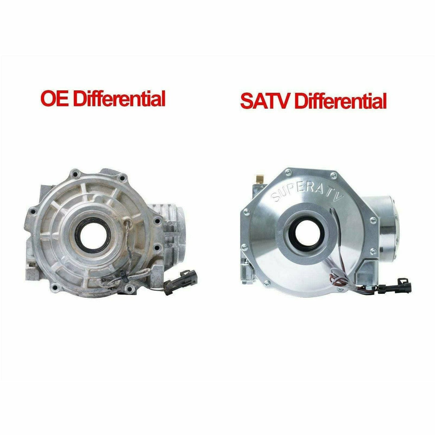 Polaris Ranger Heavy Duty Front Differential Gear Case