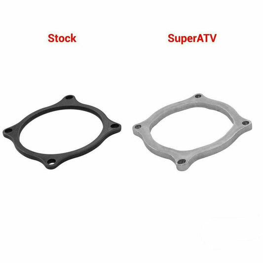 Polaris Ranger Pinion Bearing Retainer