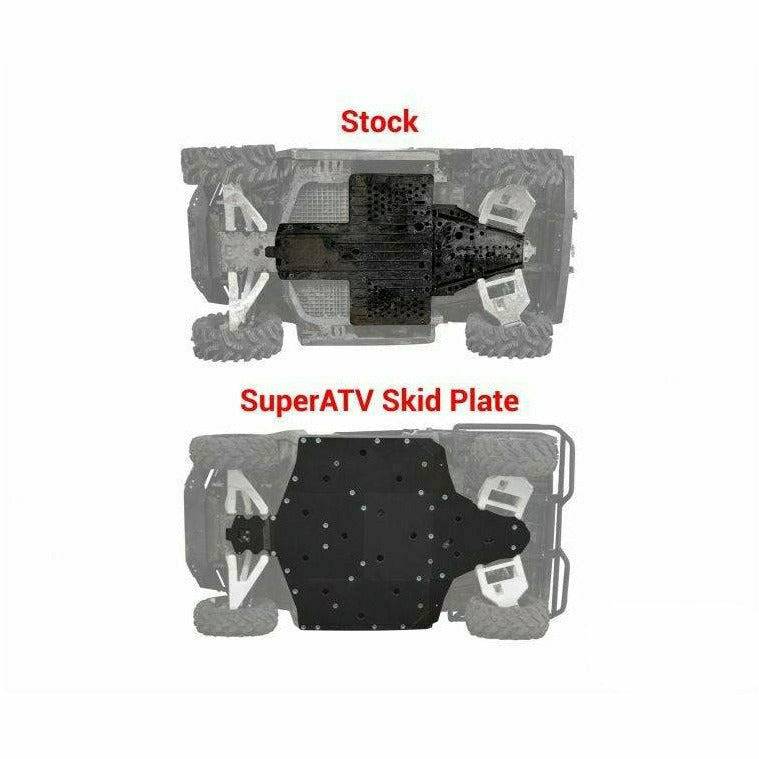Polaris Ranger XP 1000 Crew Full Skid Plate