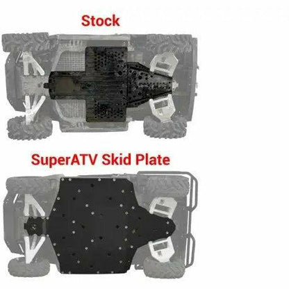 Polaris Ranger XP 570 Full Skid Plate