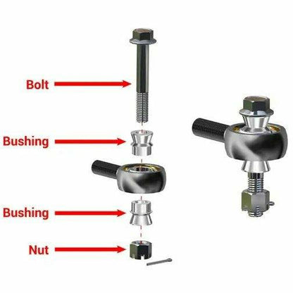 Polaris Ranger XP 570 Heavy Duty Tie Rod Kit
