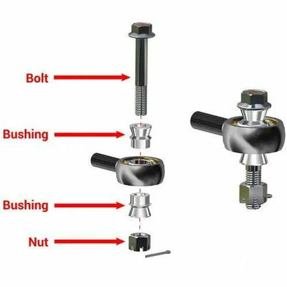 Polaris Ranger XP 700 Heavy Duty Tie Rod Kit