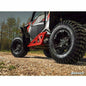 Polaris RZR 900 Low Profile Fender Flares