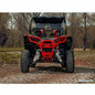 Polaris RZR S 1000 Low Profile Fender Flares