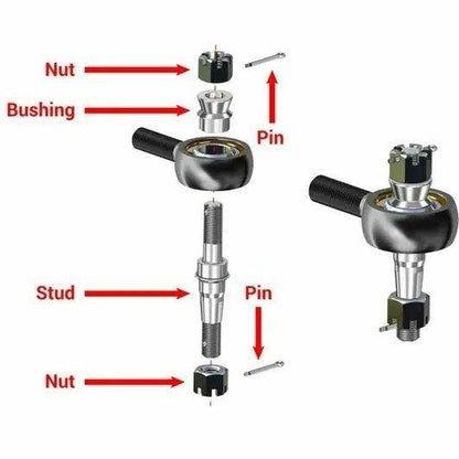 Polaris RZR Trail S 900 Heavy Duty Tie Rod Kit