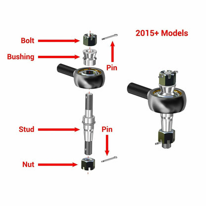 Polaris RZR XP 1000 Heavy Duty Tie Rod Kit