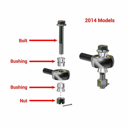 Polaris RZR XP 1000 Heavy Duty Tie Rod Kit
